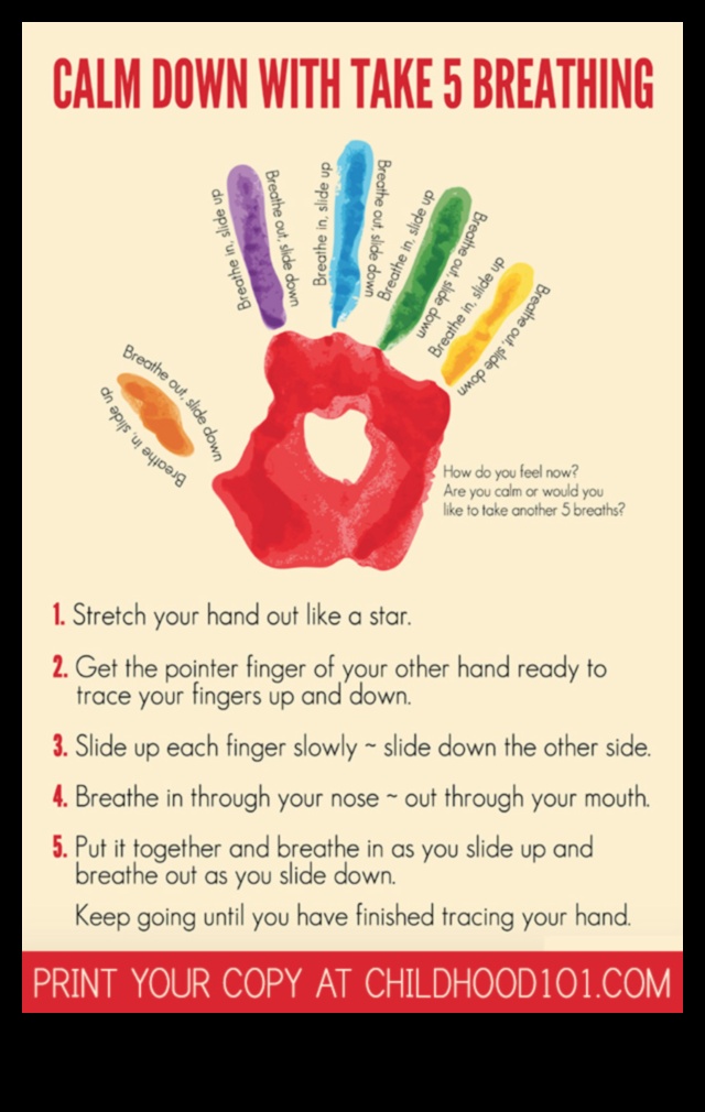 Ieelpojiet, izelpojiet svētlaimi: prāta un ķermeņa relaksācija ikdienas priekam