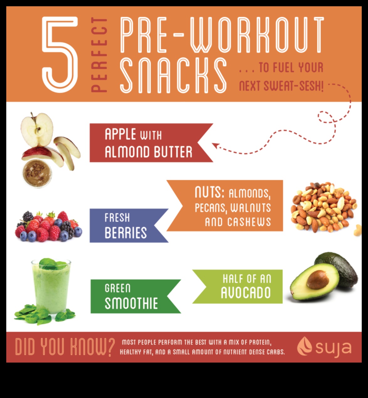 Uzkodu uzbrukums: veselīga izvēle līdzsvarotai rīvēšanai