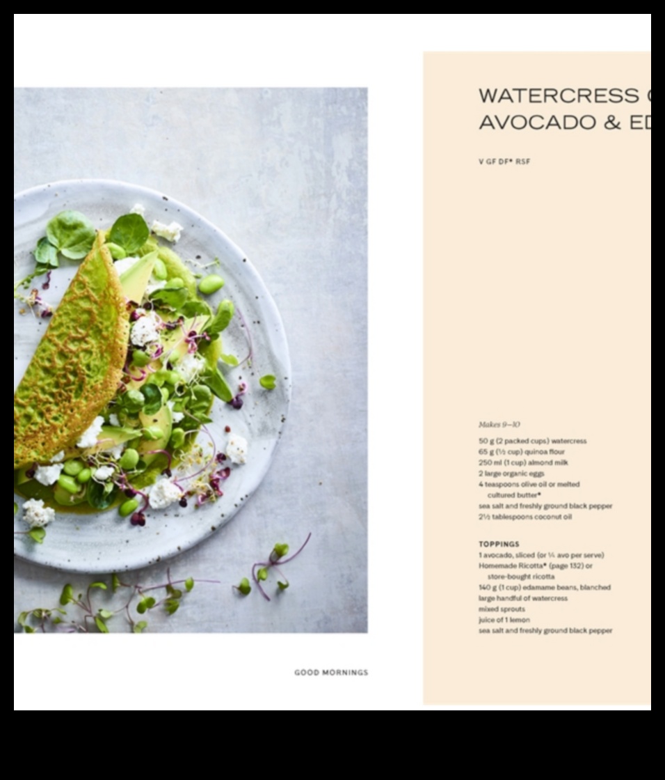 Celies un iepriecini: kulinārijas iedvesma jūsu rītam