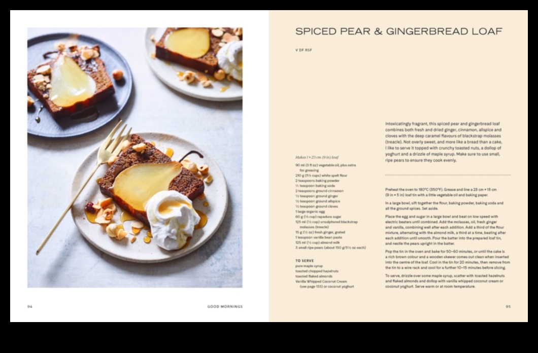 Celies un iepriecini: kulinārijas iedvesma jūsu rītam