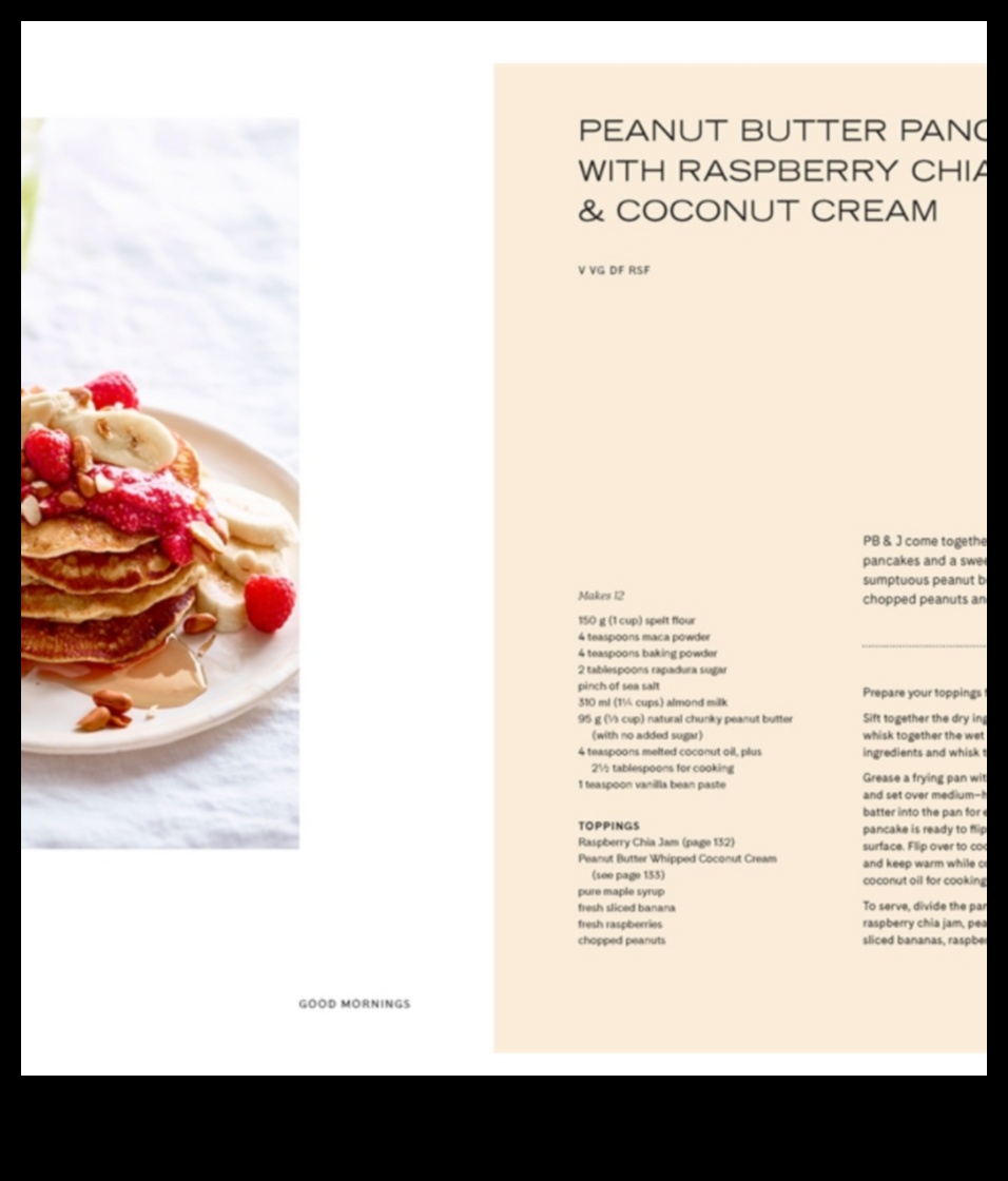 Celies un iepriecini: kulinārijas iedvesma jūsu rītam