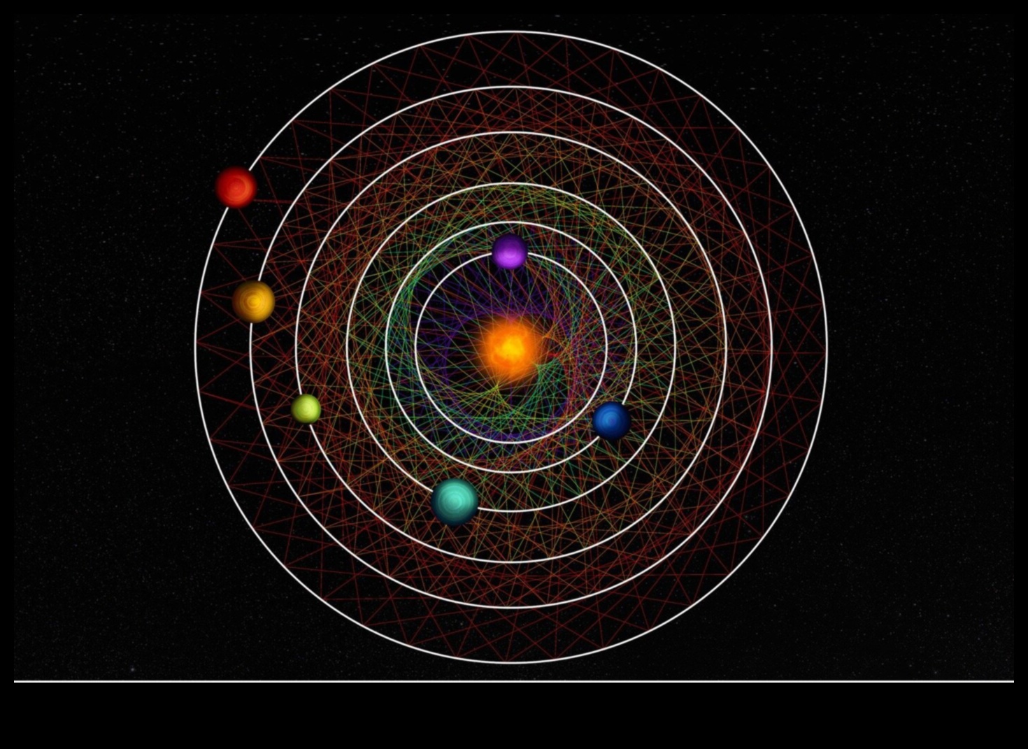 Debesu simfonija: mūsu Saules sistēmas planētu harmoniskā kustība