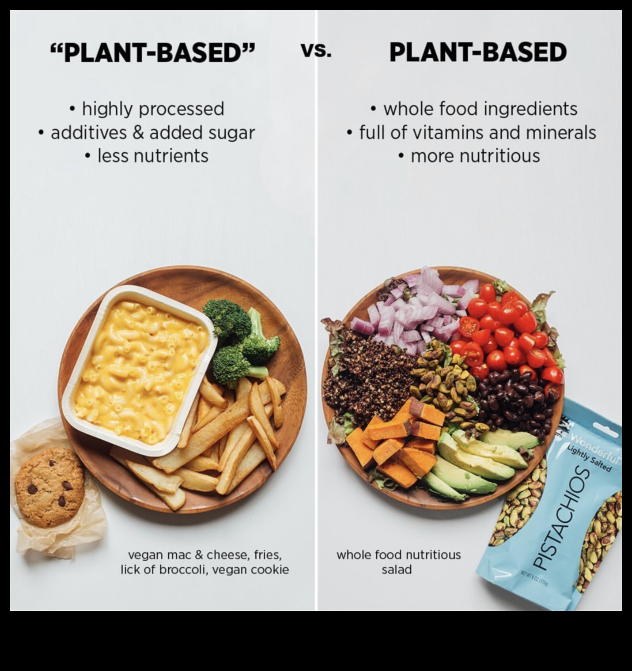 Vegānisms atklāts: izpratne par pamatiem