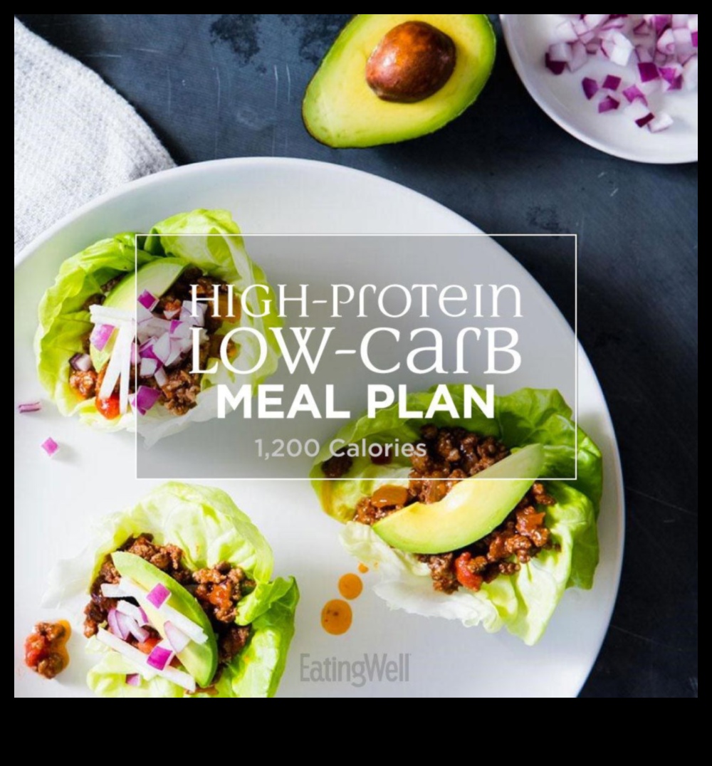 Diētas ar augstu olbaltumvielu saturu un badošanās: sinerģijas izpēte