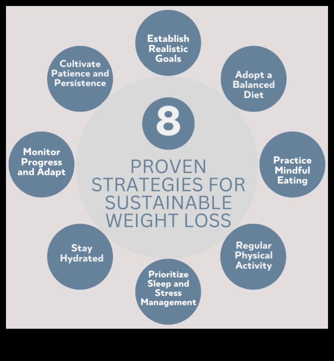 Diētas svara samazināšanai un hormonālais līdzsvars: līdzsvara atrašana
