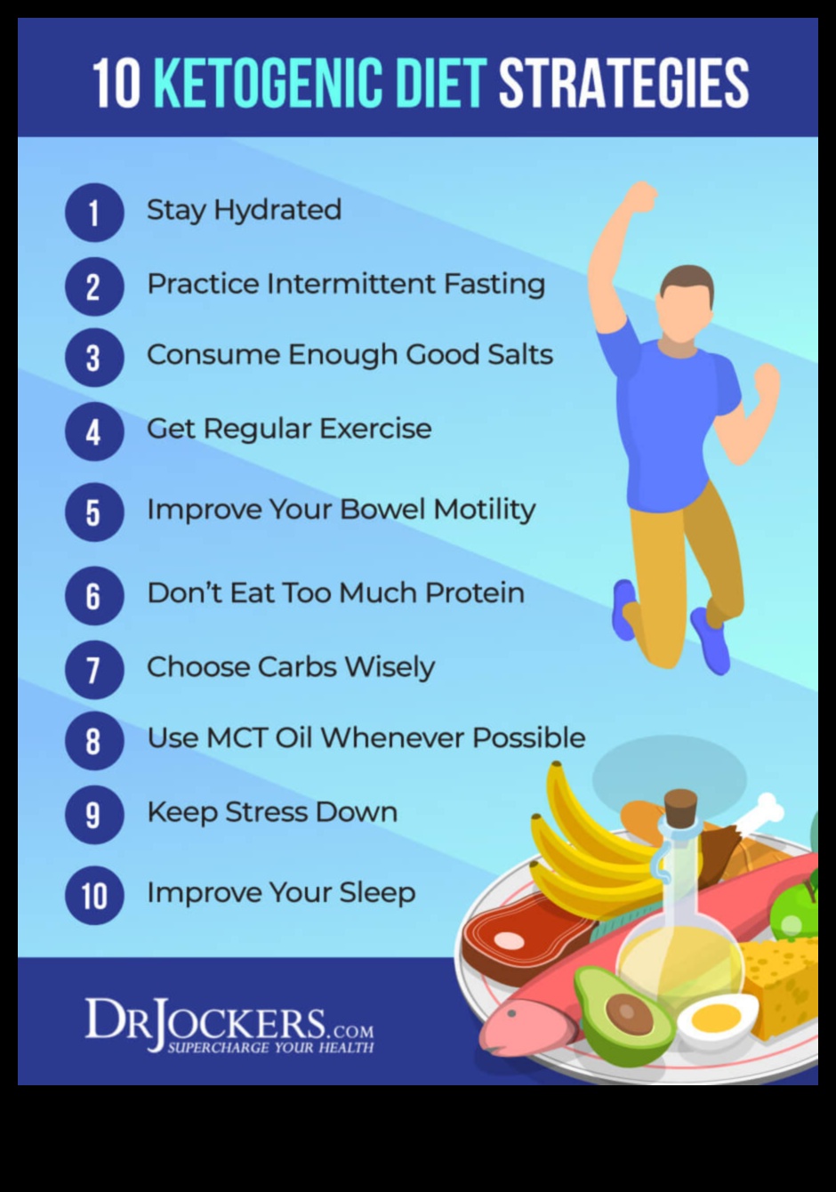 Kā pārvarēt problēmas, ceļojot ar zemu ogļhidrātu diētu