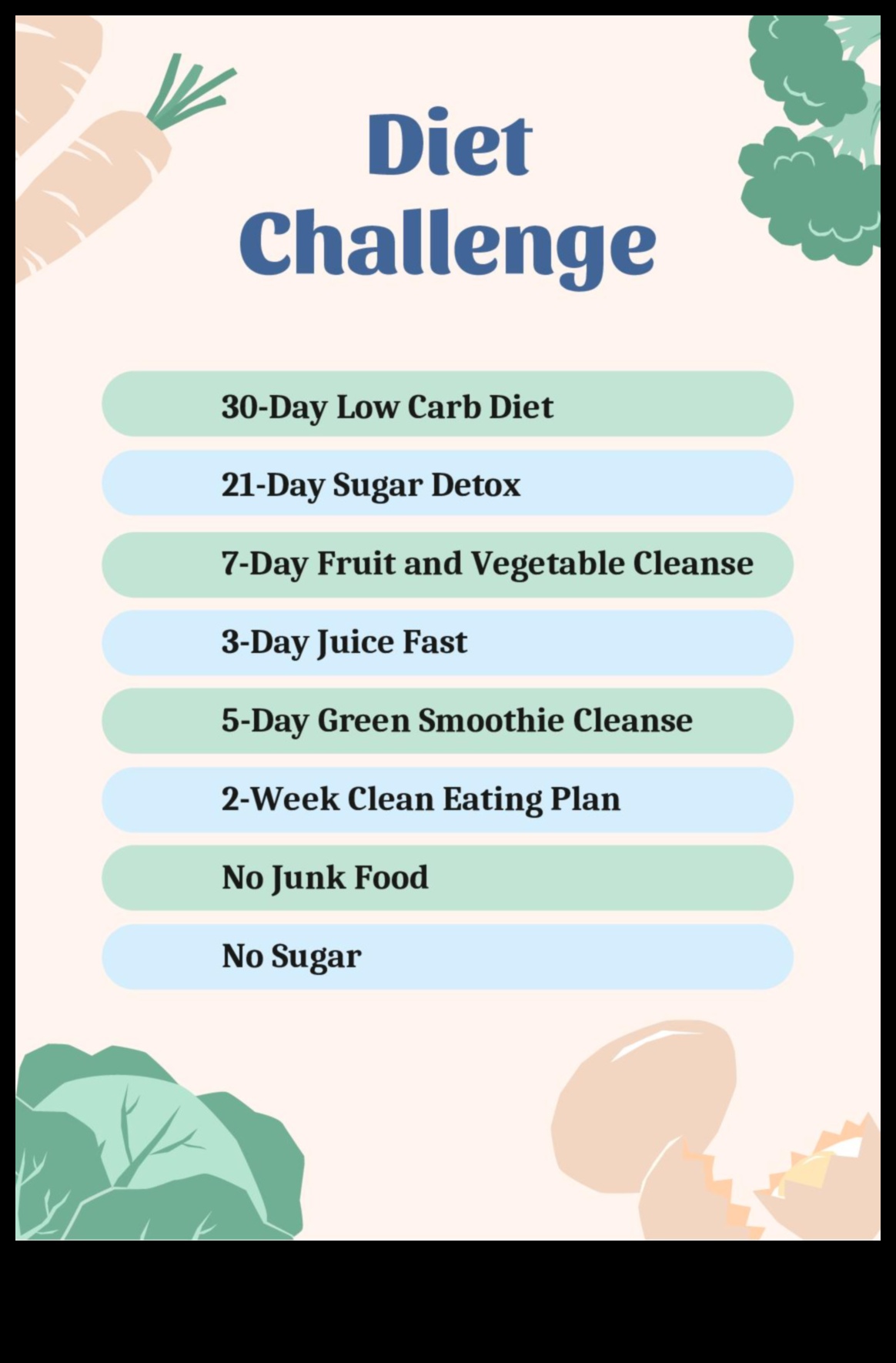 Kā pārvarēt problēmas, ceļojot ar zemu ogļhidrātu diētu