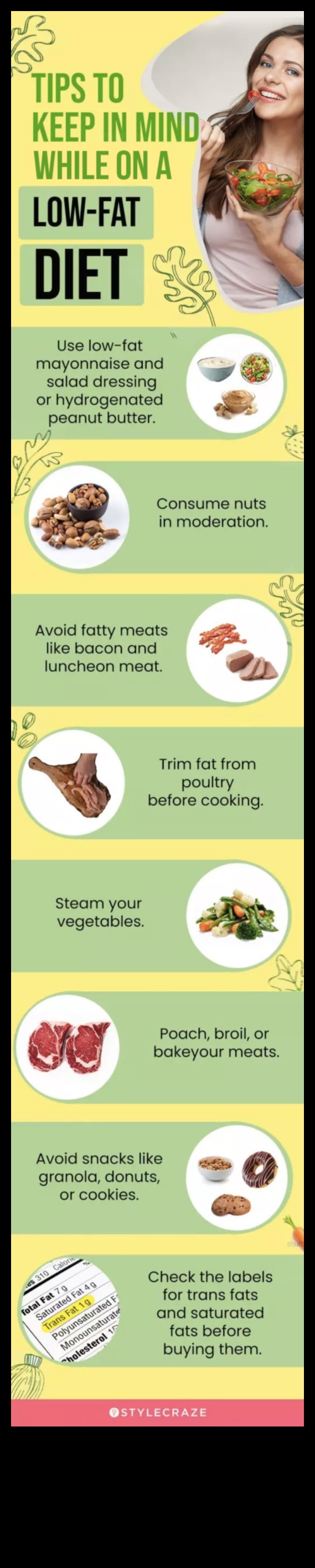 Visaptveroša ceļvedis zema tauku satura diētas ievērošanai