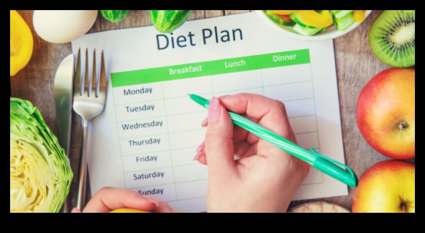 Uzmanīgas ēšanas nozīme ilgtermiņa uztura plānos