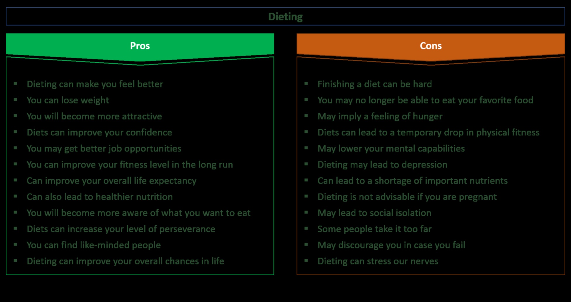 Vai īstermiņa diētas ir ilgtspējīgas, lai nodrošinātu ilgstošas ​​veselības izmaiņas?