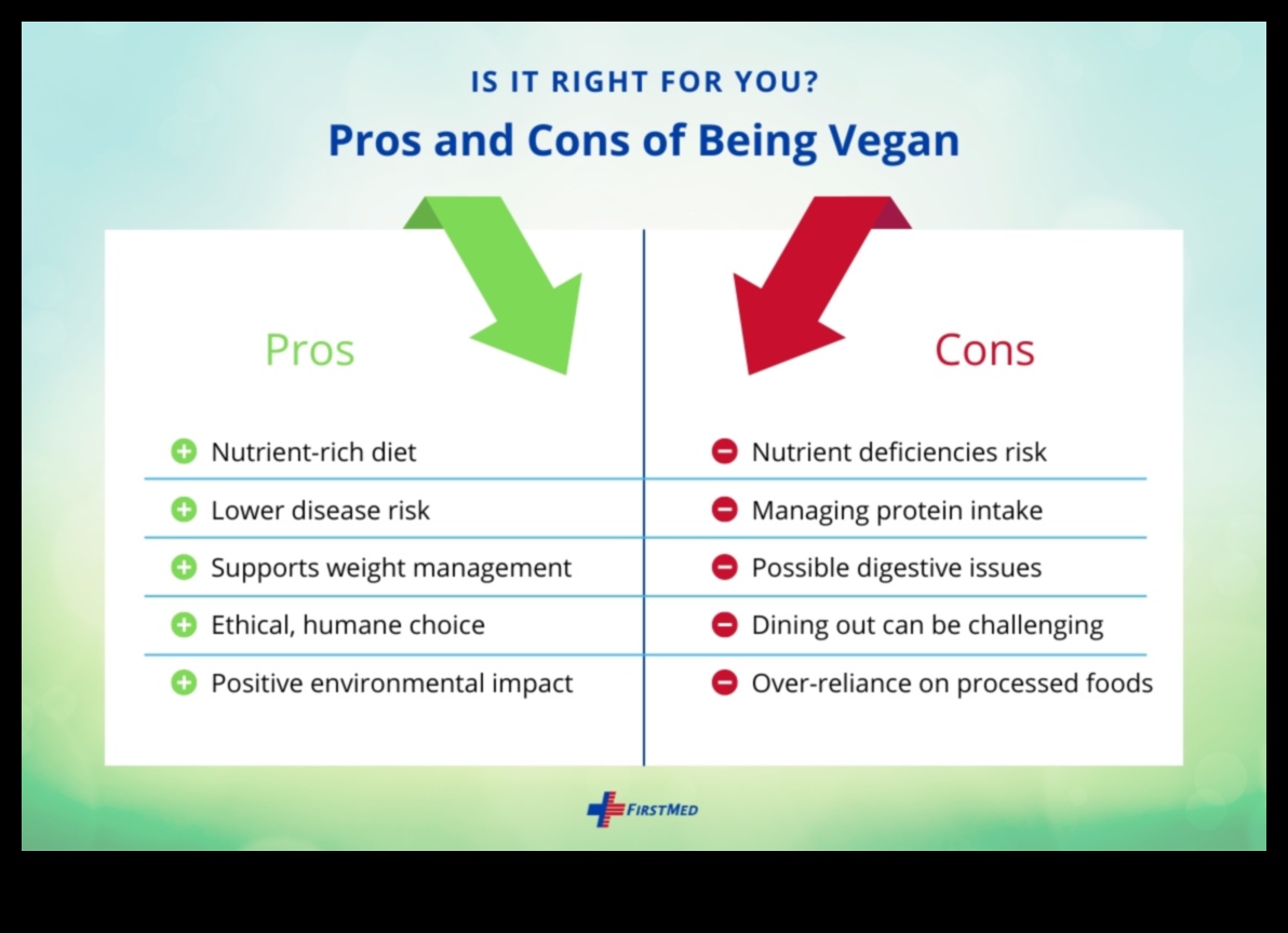 Vai īstermiņa diētas ir ilgtspējīgas, lai nodrošinātu ilgstošas ​​veselības izmaiņas?