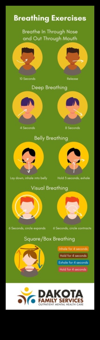 Ieelpojiet, izņemiet stresu: svarīgi relaksācijas paņēmieni