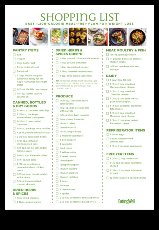 Ēdienu gatavošanas priekšrocības svara zaudēšanas diētām