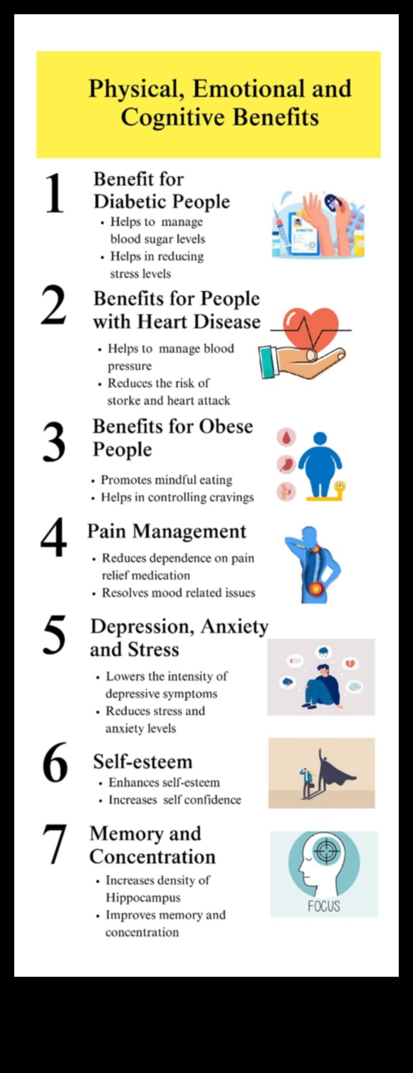 Atdzīvini un uzplaukst: apzinātas meditācijas ikdienas fiziskās priekšrocības