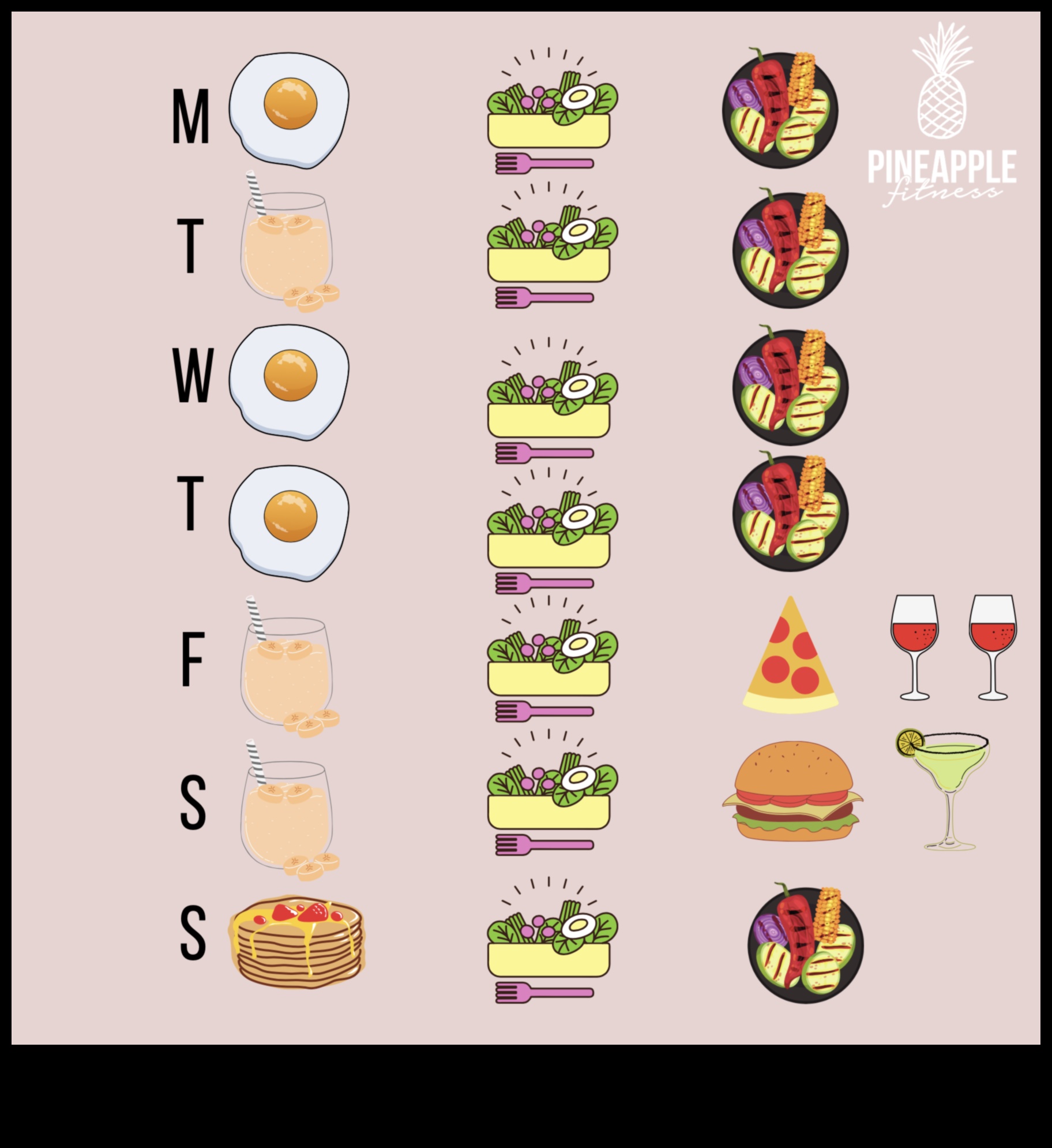 80/20 noteikums: līdzsvara panākšana svara zaudēšanas diētā