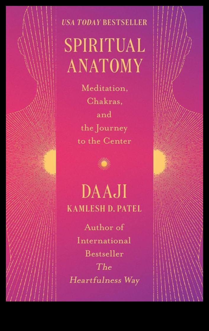 Ceļojums iekšā: izpētiet savu iekšējo pasauli, izmantojot šīs meditācijas grāmatas