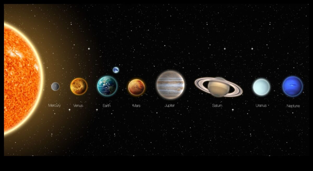 Debesu harmonijas: gravitācijas melodija Visumā