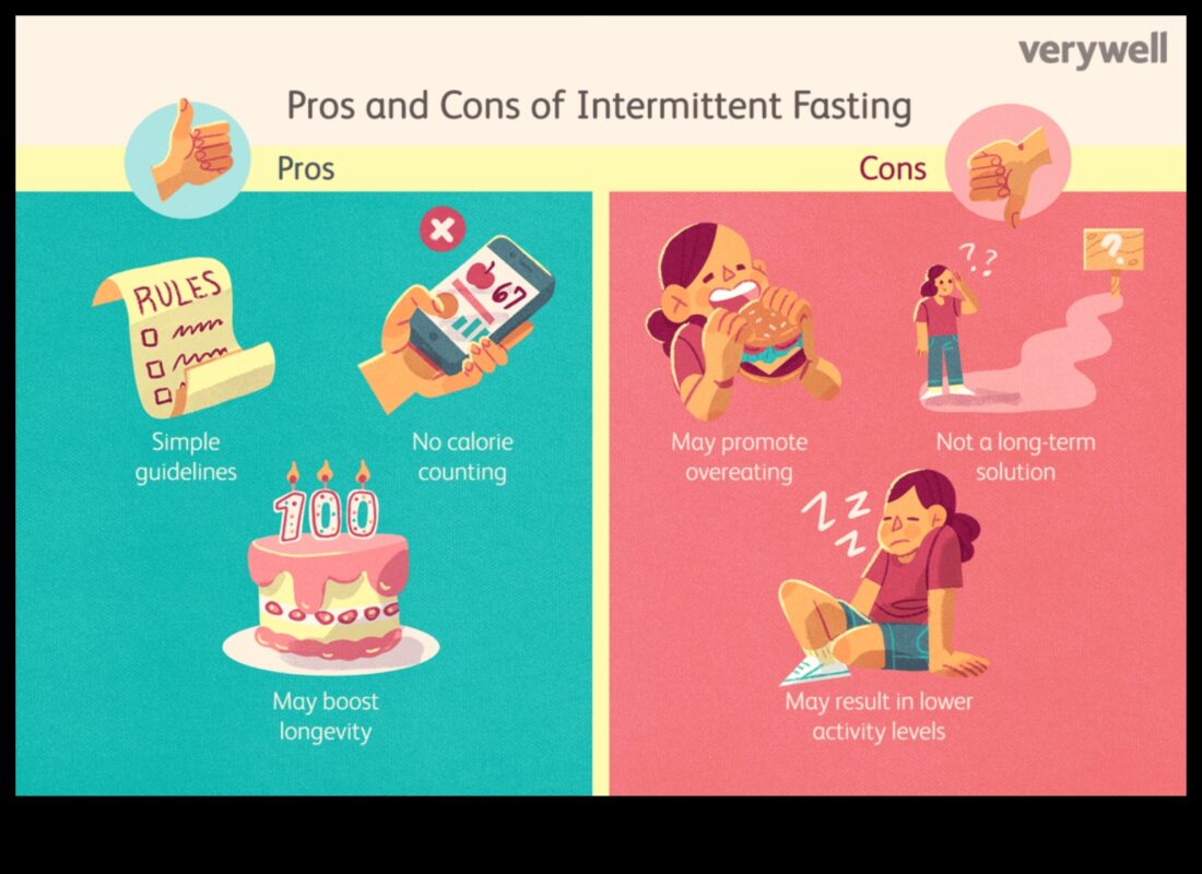 Vai īstermiņa diētas ir ilgtspējīgas, lai nodrošinātu ilgstošas ​​veselības izmaiņas?