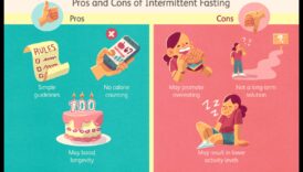 Vai īstermiņa diētas ir ilgtspējīgas, lai nodrošinātu ilgstošas ​​veselības izmaiņas?