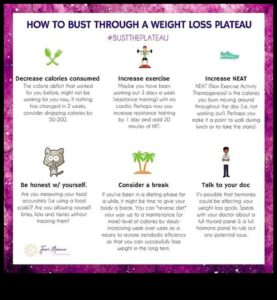 Svara zaudēšanas plato: kā pārvarēt diētas problēmas