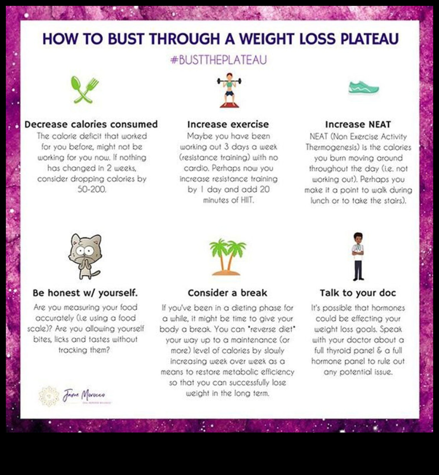 Kā izlauzties cauri svara zaudēšanas plato 1 Svara zaudēšanas plato: kā pārvarēt diētas problēmas