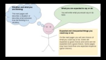 Ātri labojumi vai ilgtspējīgas izmaiņas? Īstermiņa diētu dilemma