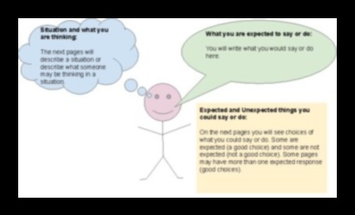 Ātri labojumi vai ilgtspējīgas izmaiņas? Īstermiņa diētu dilemma