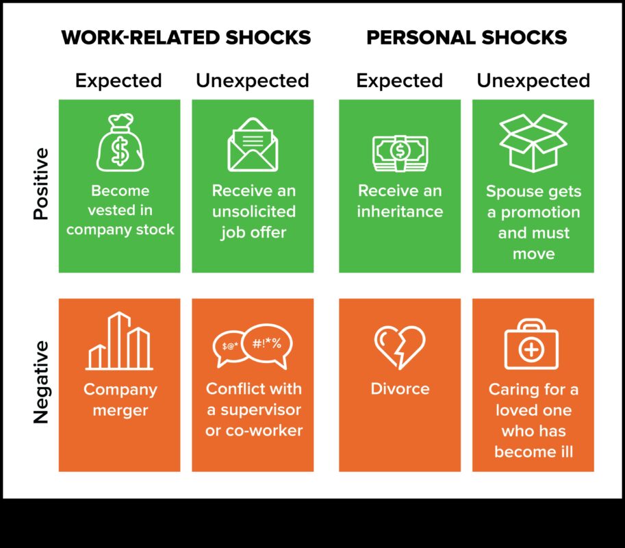 Papīra izgatavošana ar otrreizēji pārstrādātiem materiāliem: ekoloģiski apzināta radošums