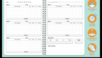 Progresa izsekošana: pārtikas žurnālu nozīme diētā