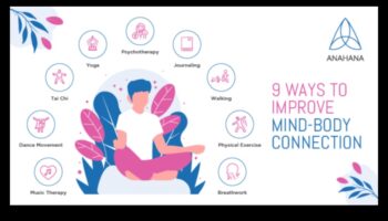 Prāta un ķermeņa savienojums: meditācijas ietekme uz veselību