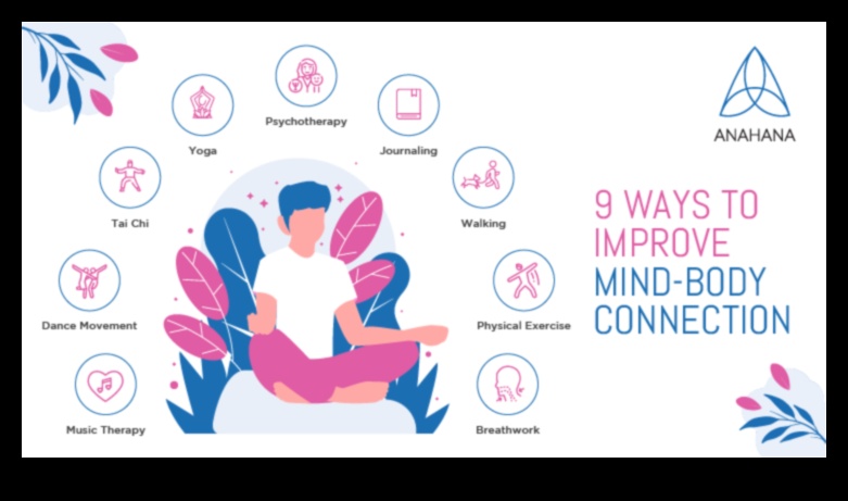 Prāta un ķermeņa savienojums: meditācijas ietekme uz veselību