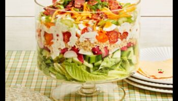 Sāpes zied: kulinārijas akcenti, kas piešķir krāsu jūsu šķīvim