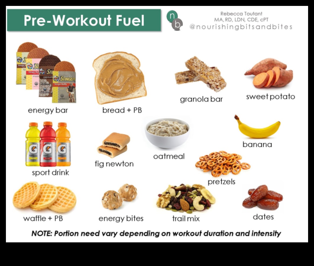 Uzkodu uzbrukums: veselīga izvēle līdzsvarotai rīvēšanai