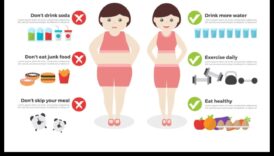 Uzmanīgas ēšanas nozīme ilgtermiņa uztura plānos